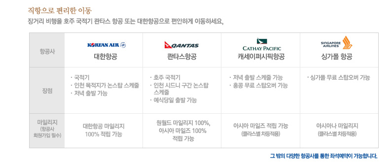 ���ϸ��� ������ ���ʽ�! ������ ������ �װ�