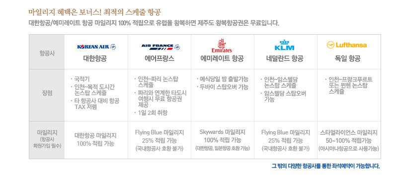 ���ϸ��� ������ ���ʽ� ������ ������ �װ�