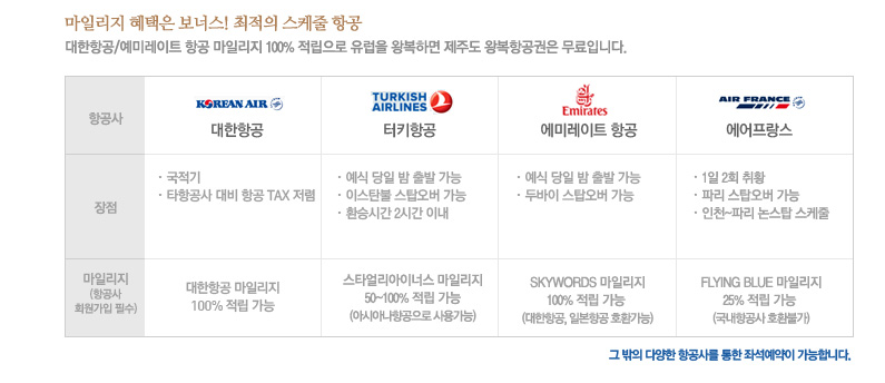 ���ϸ��� ������ ���ʽ�! ������ ������ �װ�